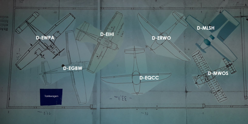 Das 1×1 des Einhallens